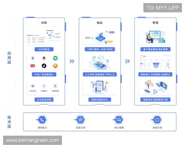 凯发集团娱乐平台怎么样：移动端体验与多设备兼容性分析