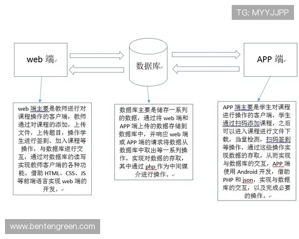 凯发集团会员注册流程常见问题解答，解决注册过程中遇到的疑问