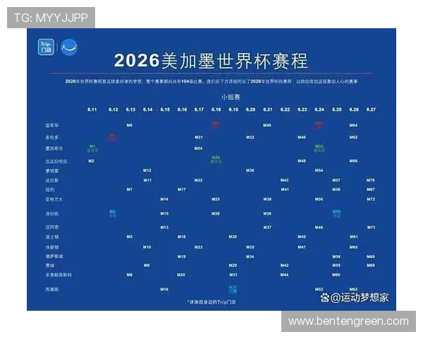 深入解读2026年世界杯淘汰赛对阵规则，帮助你了解比赛晋级的详细流程