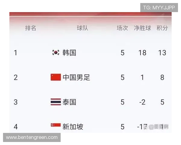 美加墨世界杯出线规则全攻略，帮助球迷理解晋级流程与比赛安排